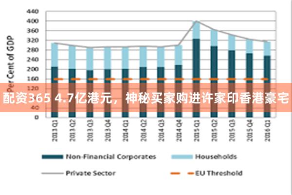 配资365 4.7亿港元，神秘买家购进许家印香港豪宅