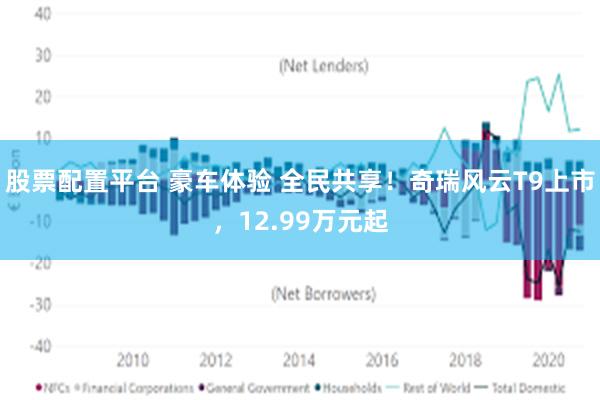 股票配置平台 豪车体验 全民共享！奇瑞风云T9上市，12.99万元起