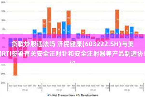 贷款炒股违法吗 济民健康(603222.SH)与美国RTI签署有关安全注射针和安全注射器等产品制造协议