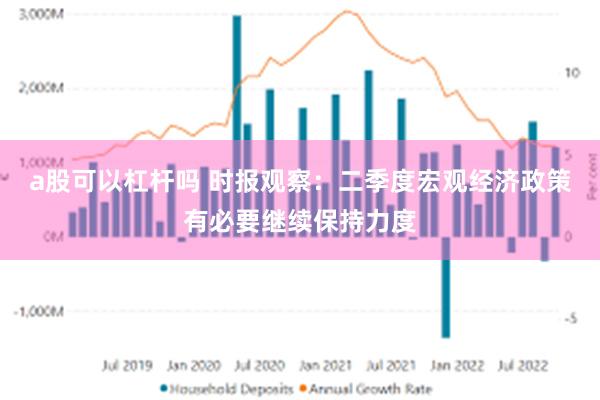 a股可以杠杆吗 时报观察：二季度宏观经济政策有必要继续保持力度
