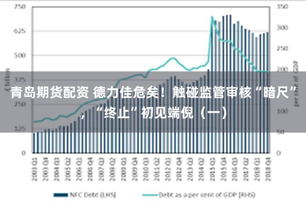 青岛期货配资 德力佳危矣！触碰监管审核“暗尺”，“终止”初见端倪（一）