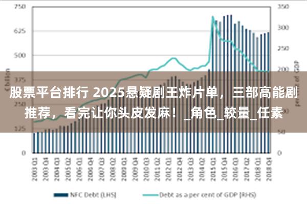股票平台排行 2025悬疑剧王炸片单，三部高能剧推荐，看完让你头皮发麻！_角色_较量_任素