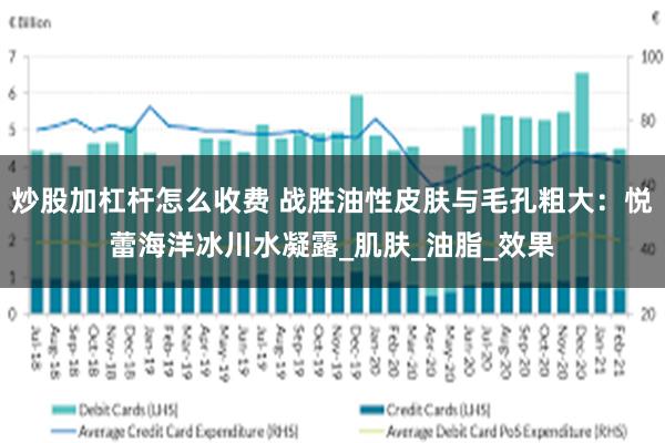 炒股加杠杆怎么收费 战胜油性皮肤与毛孔粗大：悦蕾海洋冰川水凝露_肌肤_油脂_效果