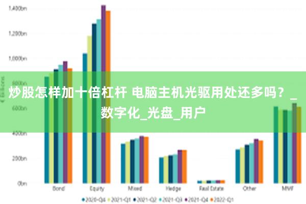 炒股怎样加十倍杠杆 电脑主机光驱用处还多吗？_数字化_光盘_用户