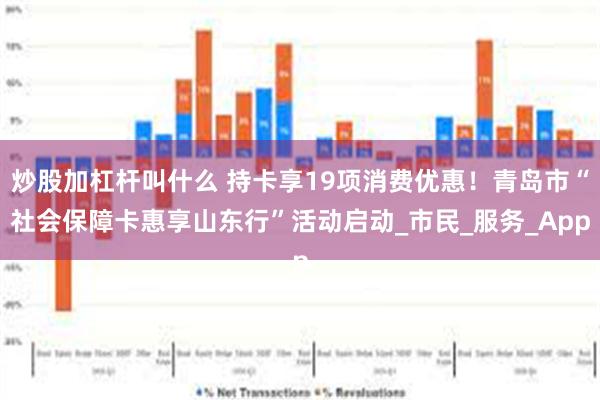 炒股加杠杆叫什么 持卡享19项消费优惠！青岛市“社会保障卡惠享山东行”活动启动_市民_服务_App