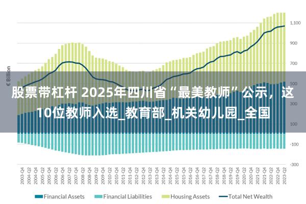 股票带杠杆 2025年四川省“最美教师”公示，这10位教师入选_教育部_机关幼儿园_全国